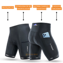 Combo Performance | Bermuda Premium + Luva + Óculos + Brinde