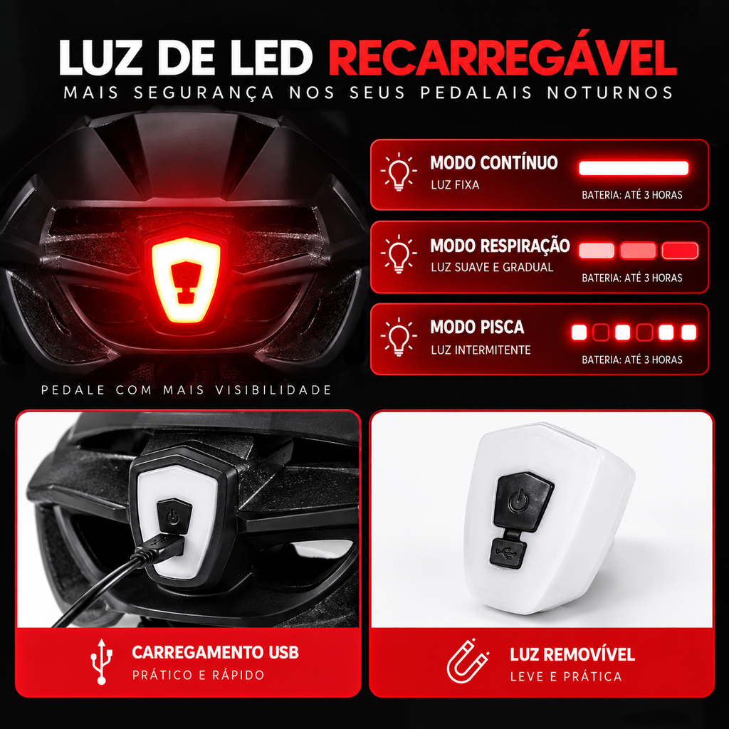 Capacete com Sinalizador e Óculos WestBiking