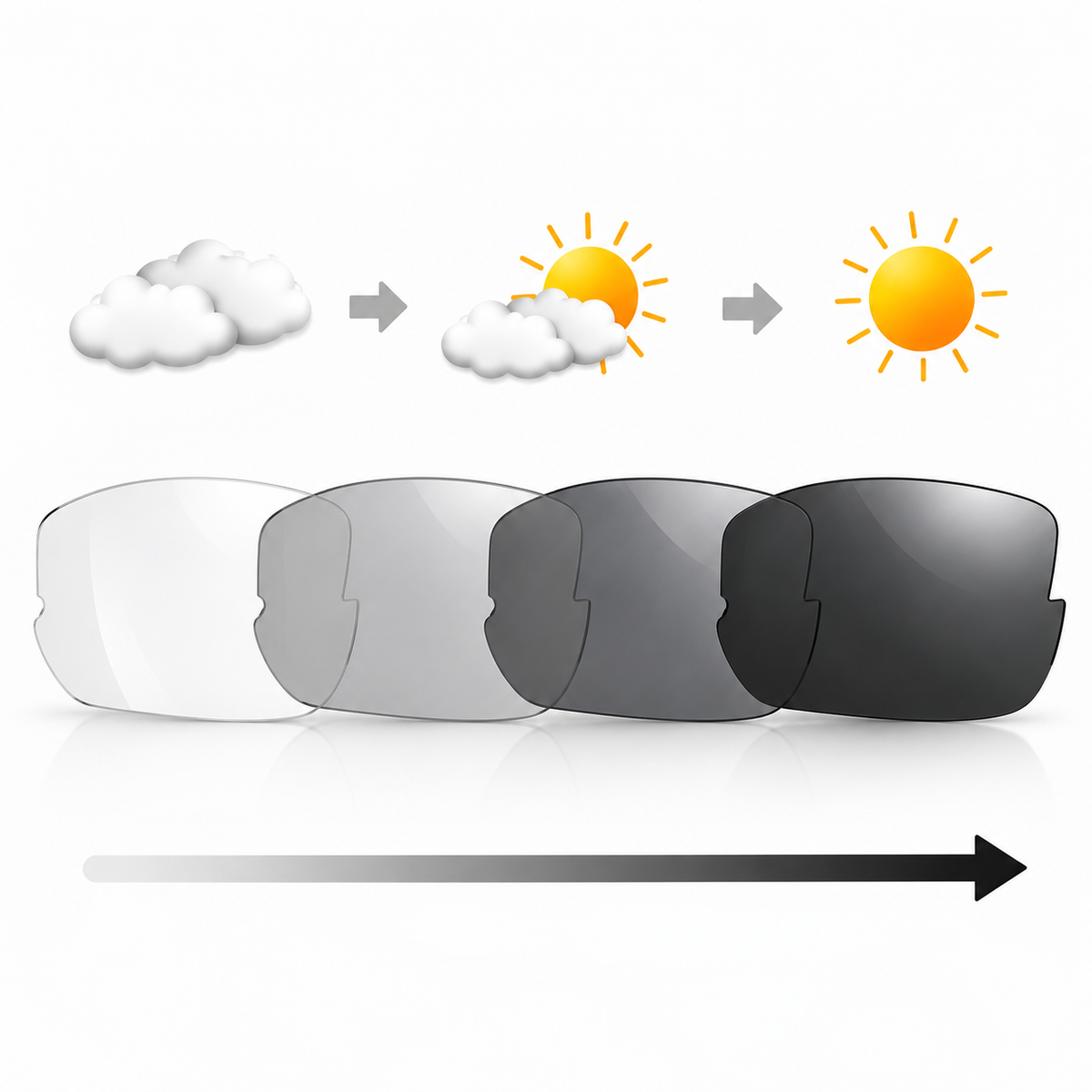 Combo Fotocromático | Compre 1 Leve 3