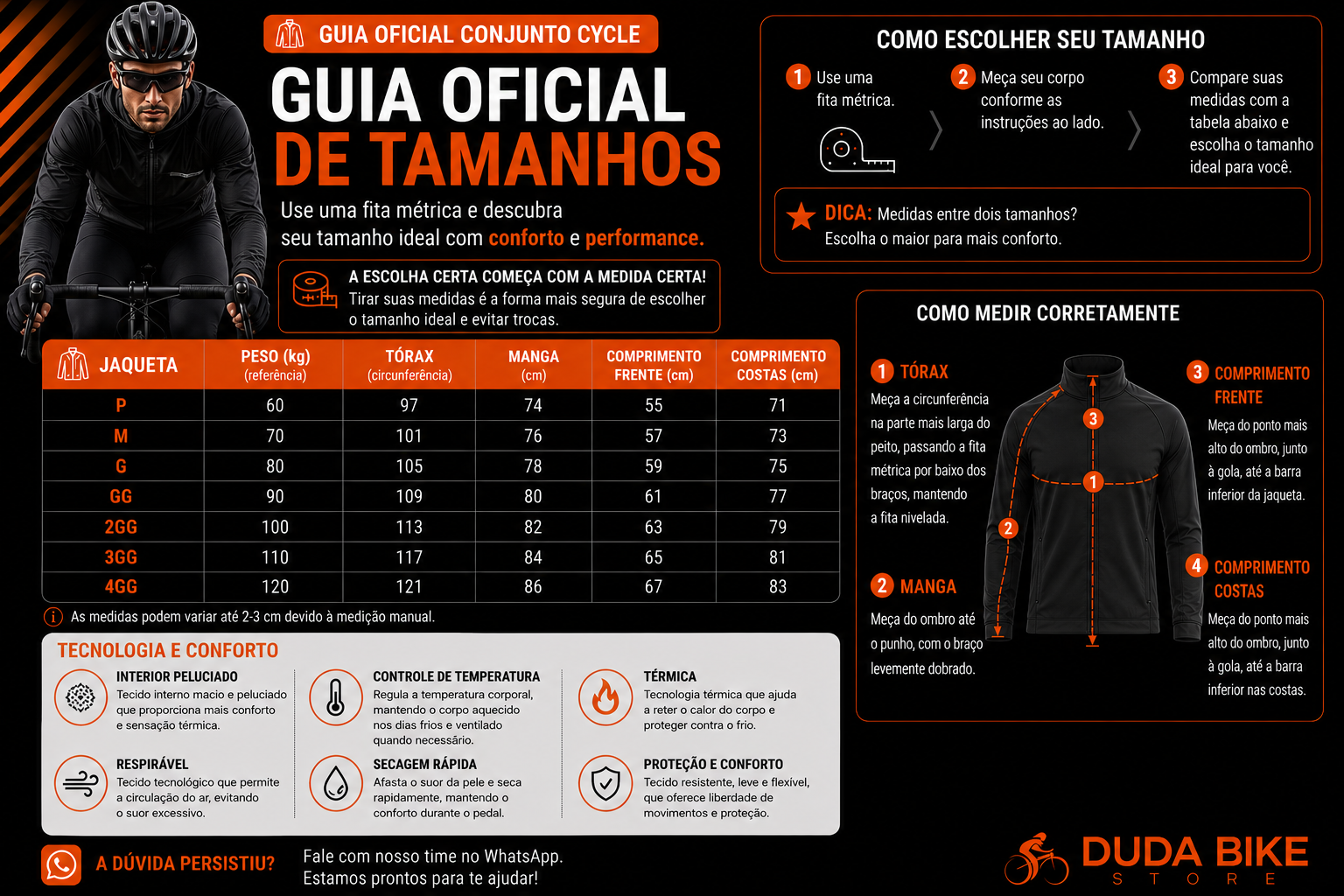 Conjunto Térmico CycleResistence™